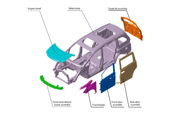 Stamping Equipment